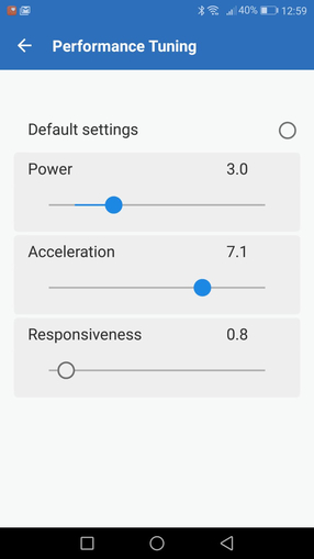 Control monitor